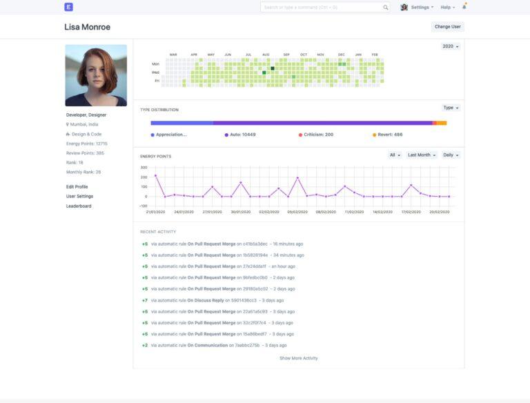 ERP Software Dashboard